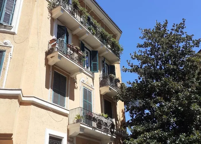 Loft Capodistria, Rome, *